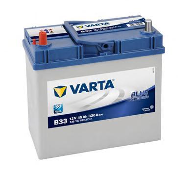 Аккумулятор VARTA Blue Dynamic 45 А/ч 545157 узк кл выс B33 238x129x227 EN 330